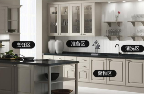 精密制造技術(shù)：定制櫥柜怎么裝？櫥柜安裝步驟都有哪些注意事項(xiàng)？