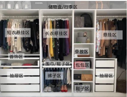 裝飾板材工程：房子裝修，衣柜怎么選？衣柜怎么設(shè)計(jì)？