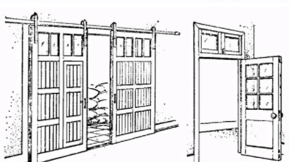 實(shí)木門(mén)品牌，木門(mén)的種類(lèi)和結(jié)構(gòu)