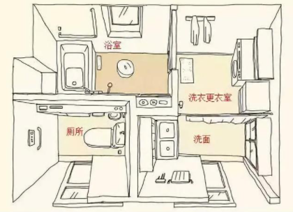 鋼骨架密封：淋浴房骨架，哪種材質(zhì)好？