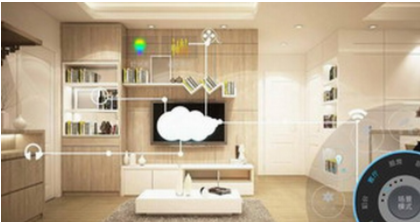 智能家居行業(yè)加盟：智慧家居時代來臨，智能家居系統(tǒng)市場未來可期