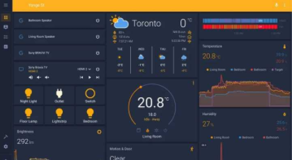 東營智能家居解決方案，如何打造智能家居系統(tǒng)？